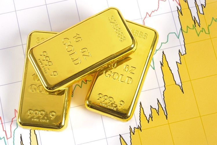 Tỷ Giá XAUUSD：Xem Biểu đồ Giá Vàng Online| Tại sao biểu đồ giá vàng lại quan trọng?